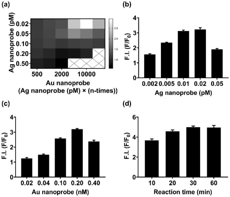 https://cdn.ncbi.nlm.nih.gov/pmc/blobs/eef1/10290134/8990eb46929e/41598_2023_37418_Fig4_HTML.jpg
