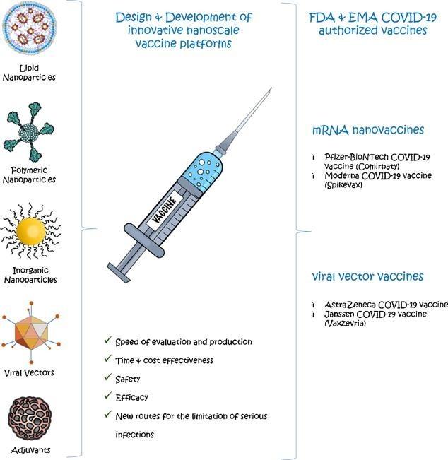 https://cdn.ncbi.nlm.nih.gov/pmc/blobs/eef1/8527590/759026818a63/ga1_lrg.jpg