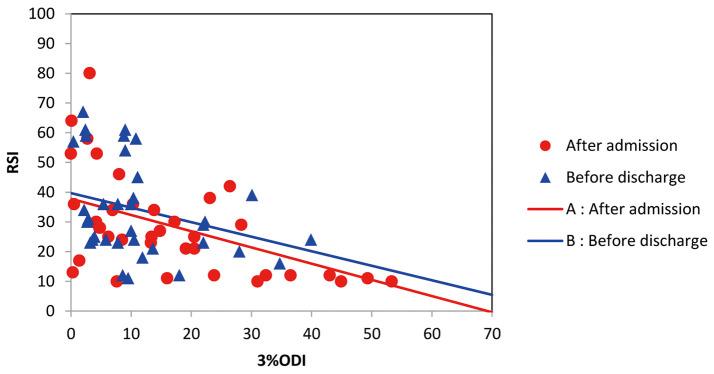 https://cdn.ncbi.nlm.nih.gov/pmc/blobs/eef7/7897548/26e35ef58ce1/circrep-1-414-g003.jpg