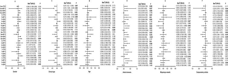 https://cdn.ncbi.nlm.nih.gov/pmc/blobs/eef7/8005907/425f75dd2592/svn-2019-000317f05.jpg