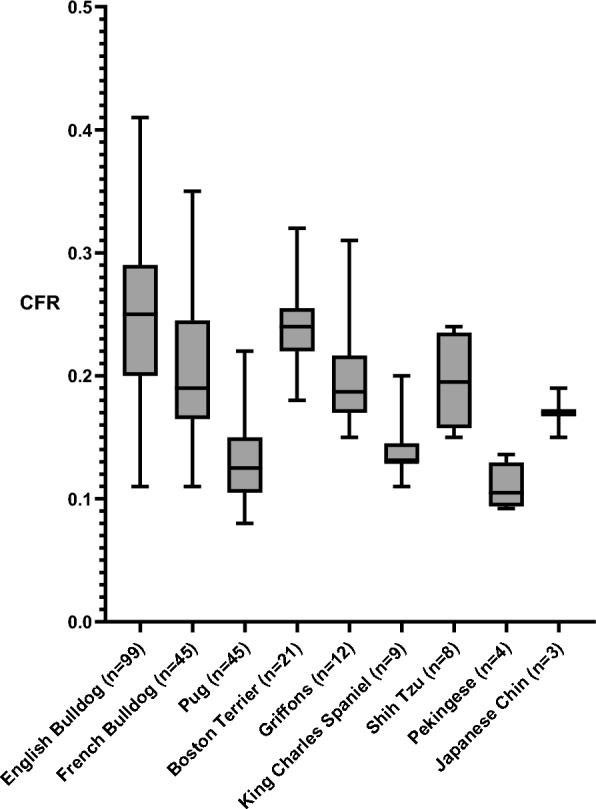 https://cdn.ncbi.nlm.nih.gov/pmc/blobs/eef9/11264736/1798ba673e13/13028_2024_755_Fig3_HTML.jpg