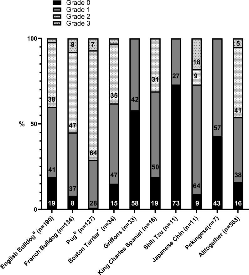 https://cdn.ncbi.nlm.nih.gov/pmc/blobs/eef9/11264736/f10ccf2f535b/13028_2024_755_Fig2_HTML.jpg