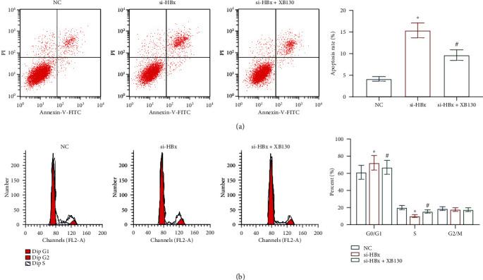 https://cdn.ncbi.nlm.nih.gov/pmc/blobs/eefd/8140855/41b169400bab/ACP2021-6615979.006.jpg