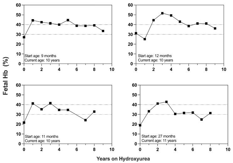 https://cdn.ncbi.nlm.nih.gov/pmc/blobs/ef01/12050929/0c7236c37f80/1101061.fig2.jpg