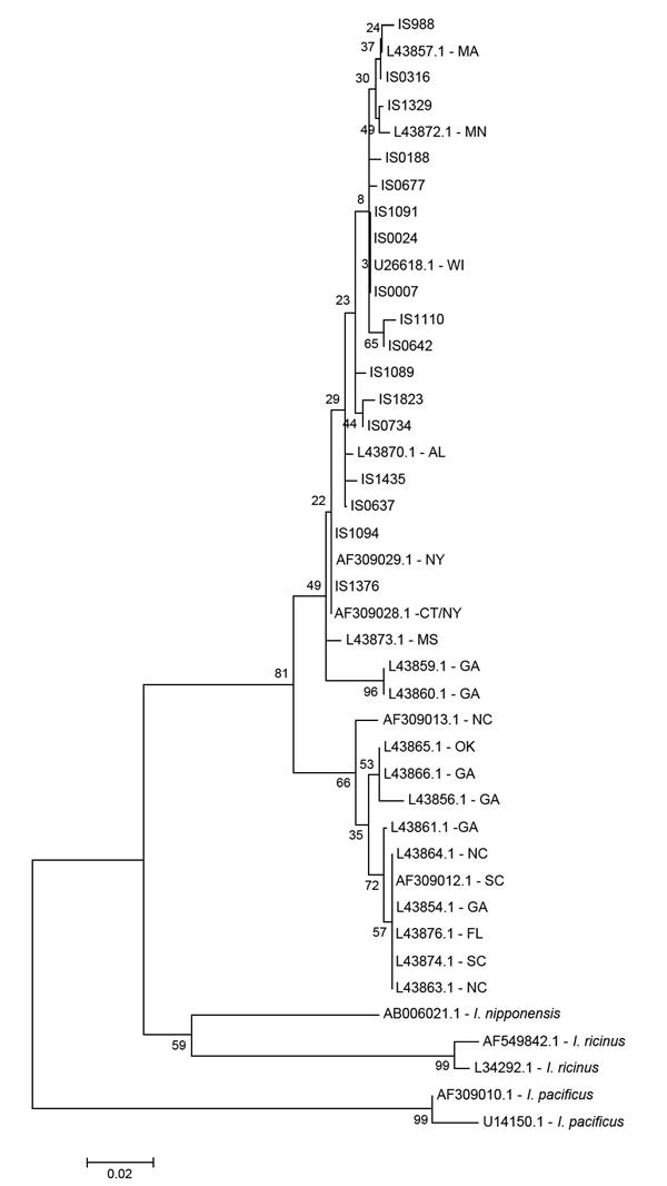 https://cdn.ncbi.nlm.nih.gov/pmc/blobs/ef02/4193267/0866a7a34847/13-0782-F4.jpg
