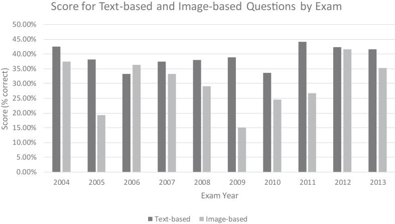 https://cdn.ncbi.nlm.nih.gov/pmc/blobs/ef1a/11185878/bbc0c0e66665/gr1.jpg