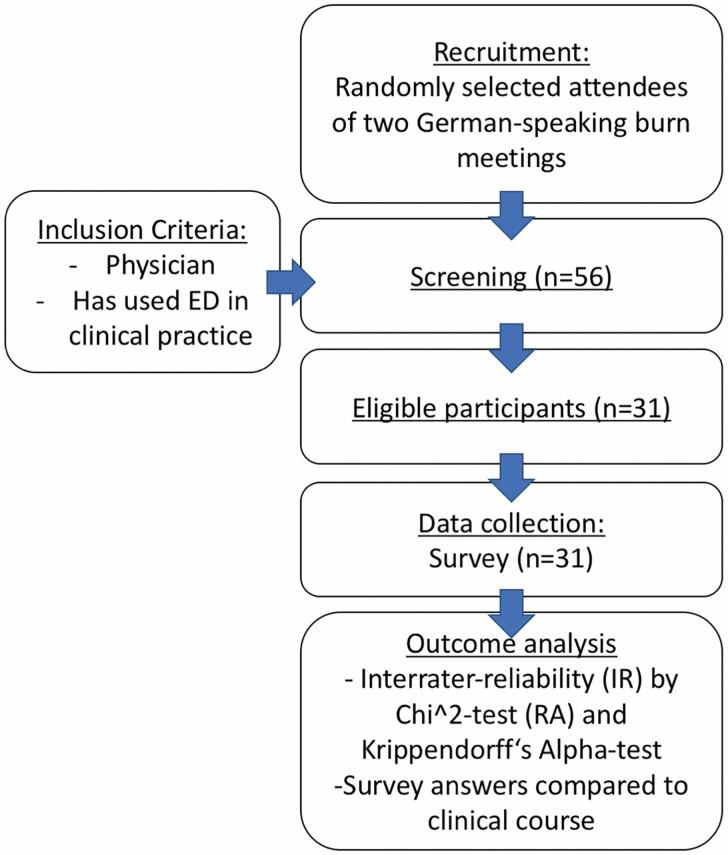 https://cdn.ncbi.nlm.nih.gov/pmc/blobs/ef1a/8483150/0ec499b5aaa9/iraa218f0001.jpg