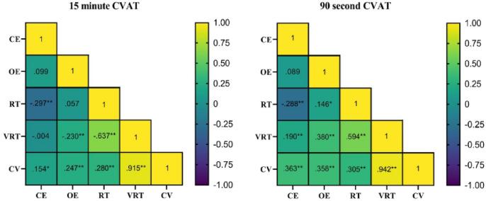 https://cdn.ncbi.nlm.nih.gov/pmc/blobs/ef1e/11266567/d35ec5c118d8/41598_2024_68093_Fig5_HTML.jpg