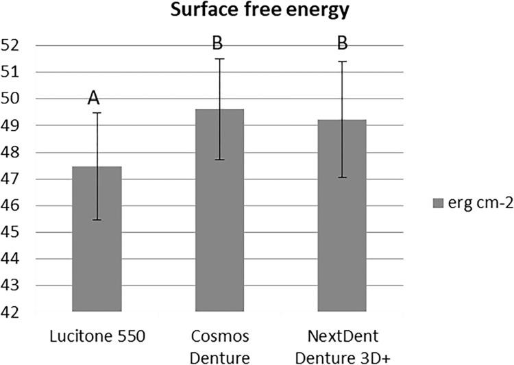 https://cdn.ncbi.nlm.nih.gov/pmc/blobs/ef1f/10550158/a0905cabddc3/pone.0292430.g003.jpg