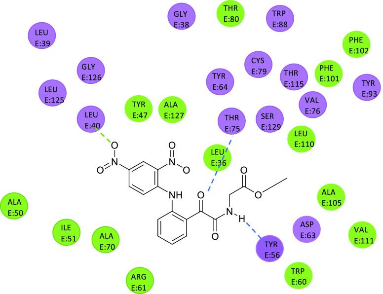 https://cdn.ncbi.nlm.nih.gov/pmc/blobs/ef20/8154582/2617af93ec5d/jm0c01808_0017.jpg