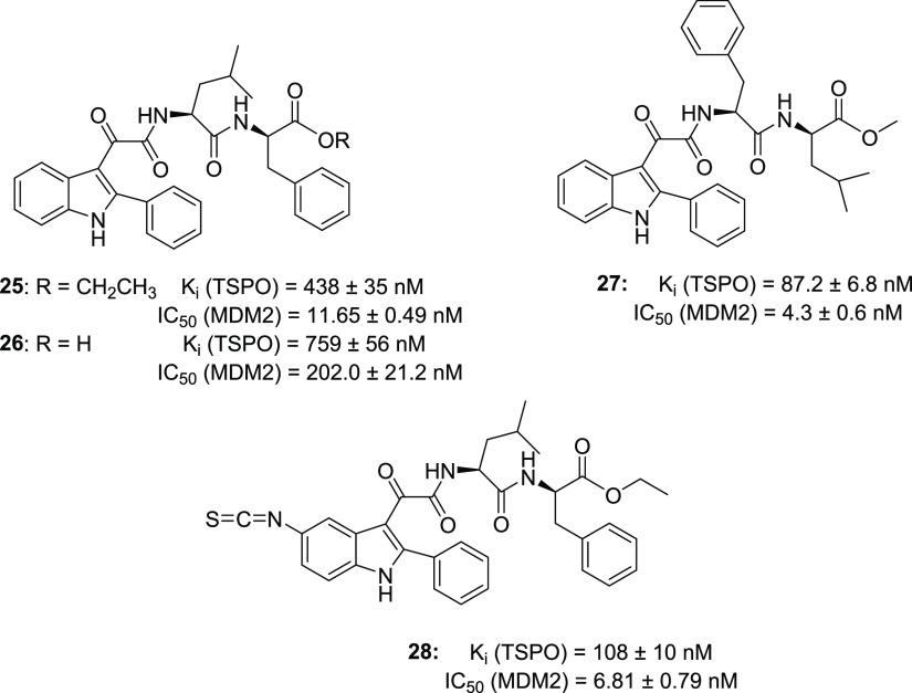 https://cdn.ncbi.nlm.nih.gov/pmc/blobs/ef20/8154582/e515e995415e/jm0c01808_0014.jpg