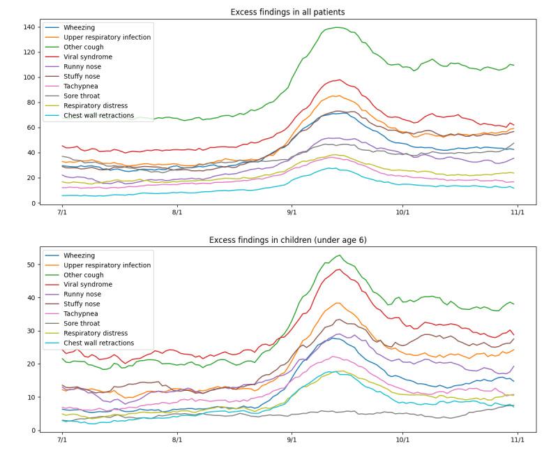 https://cdn.ncbi.nlm.nih.gov/pmc/blobs/ef23/11350309/33d904fafa4f/publichealth_v10i1e57349_fig4.jpg