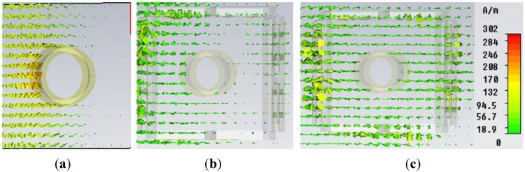 https://cdn.ncbi.nlm.nih.gov/pmc/blobs/ef30/5455491/c20b454d530c/materials-08-04790-g007.jpg
