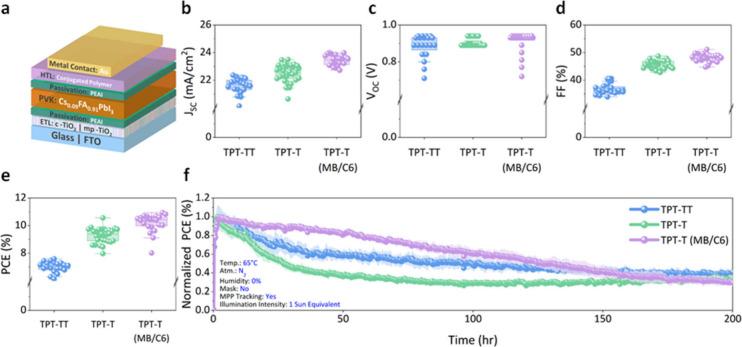 https://cdn.ncbi.nlm.nih.gov/pmc/blobs/ef31/11406513/06c11427b5f3/nz4c01546_0003.jpg
