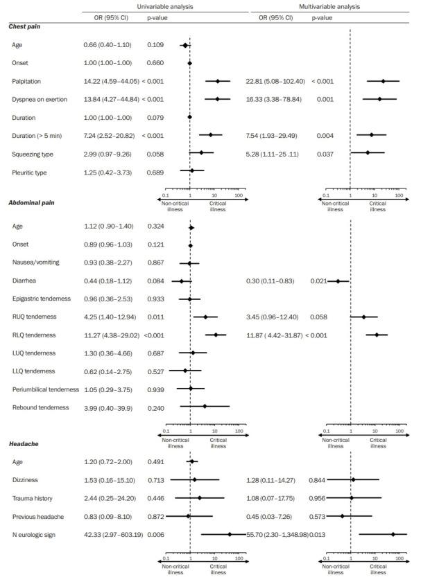 https://cdn.ncbi.nlm.nih.gov/pmc/blobs/ef37/10295918/32b59d7a5a3d/encephalitis-2021-00185f2.jpg