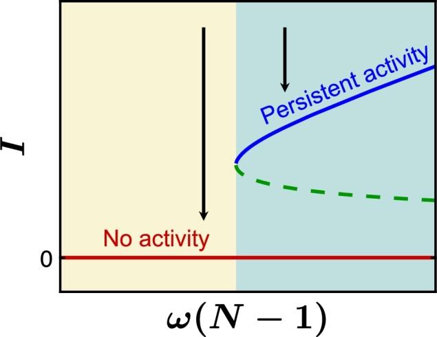 https://cdn.ncbi.nlm.nih.gov/pmc/blobs/ef37/10787259/ebc96fbc8e3b/gr001.jpg