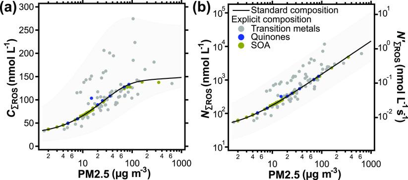 https://cdn.ncbi.nlm.nih.gov/pmc/blobs/ef38/8529872/649166fedbdf/es1c03875_0002.jpg