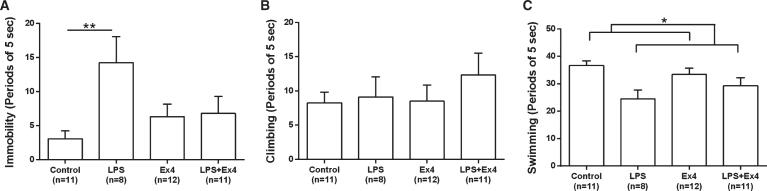 https://cdn.ncbi.nlm.nih.gov/pmc/blobs/ef3e/5438473/7479e0bf31b3/jpd-7-jpd171068-g006.jpg