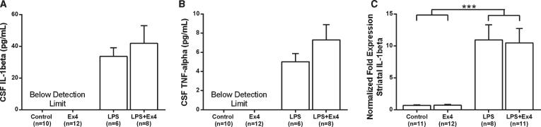 https://cdn.ncbi.nlm.nih.gov/pmc/blobs/ef3e/5438473/ca8050c156e4/jpd-7-jpd171068-g003.jpg