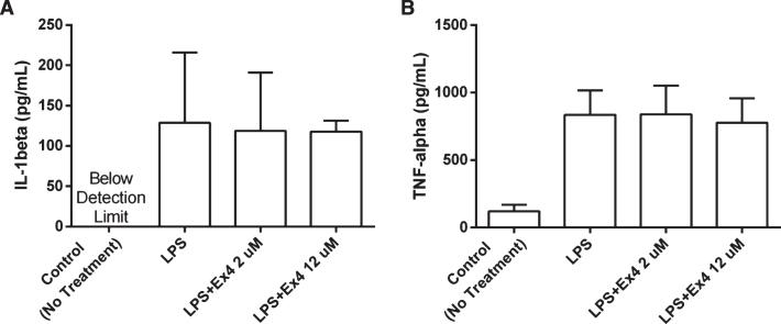 https://cdn.ncbi.nlm.nih.gov/pmc/blobs/ef3e/5438473/caf9bad9951d/jpd-7-jpd171068-g004.jpg