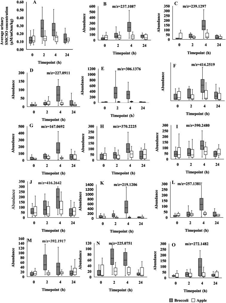 https://cdn.ncbi.nlm.nih.gov/pmc/blobs/ef43/10508089/477974c54a92/d2fo03988e-f1.jpg