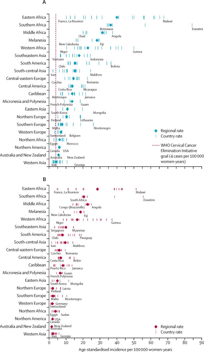 https://cdn.ncbi.nlm.nih.gov/pmc/blobs/ef4b/9849144/03dcff52fc94/gr2.jpg