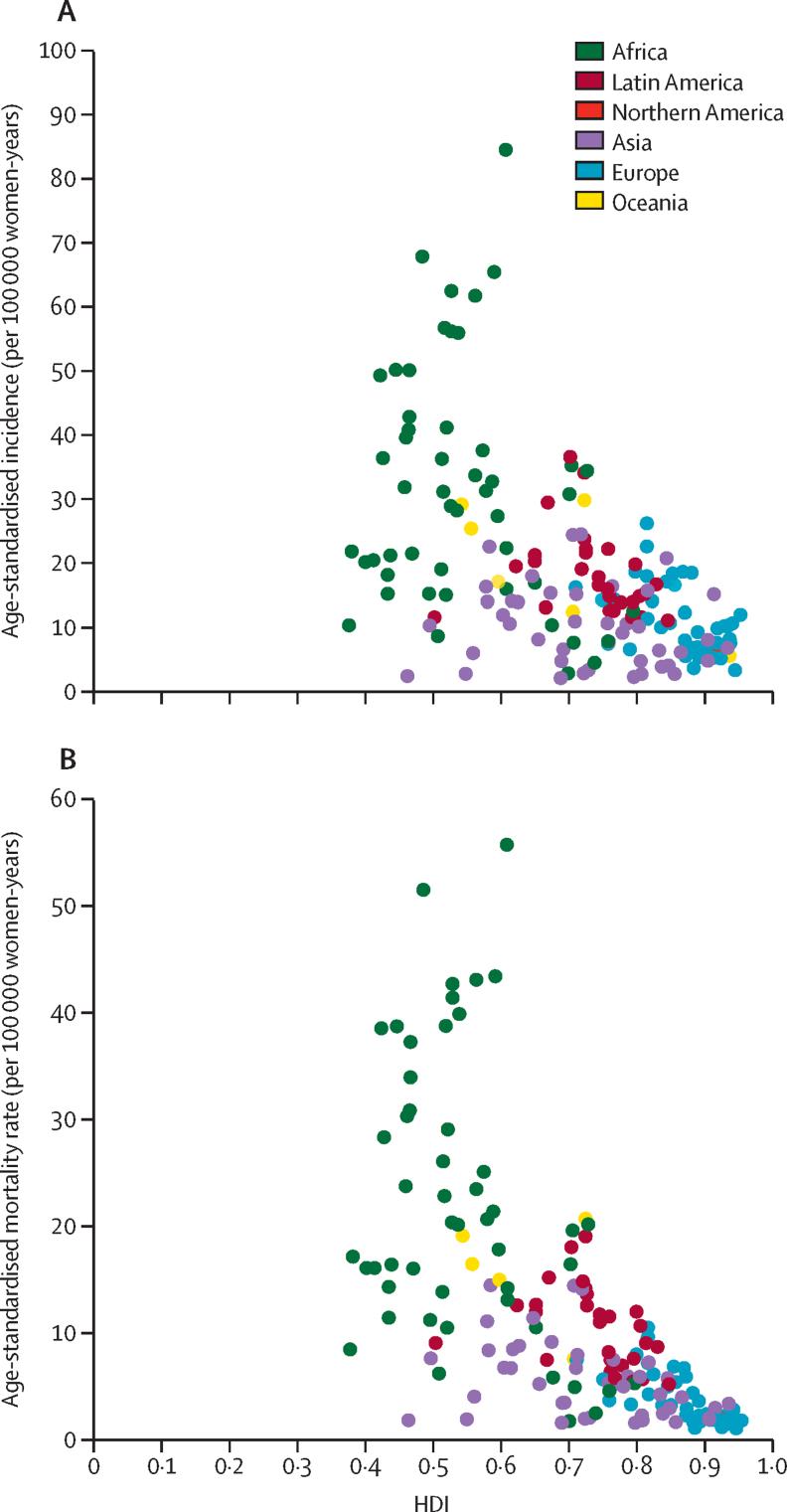 https://cdn.ncbi.nlm.nih.gov/pmc/blobs/ef4b/9849144/a6c8410cead6/gr3.jpg