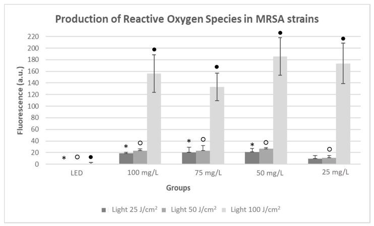 https://cdn.ncbi.nlm.nih.gov/pmc/blobs/ef4f/8300773/a3d67acdb085/antibiotics-10-00869-g009.jpg