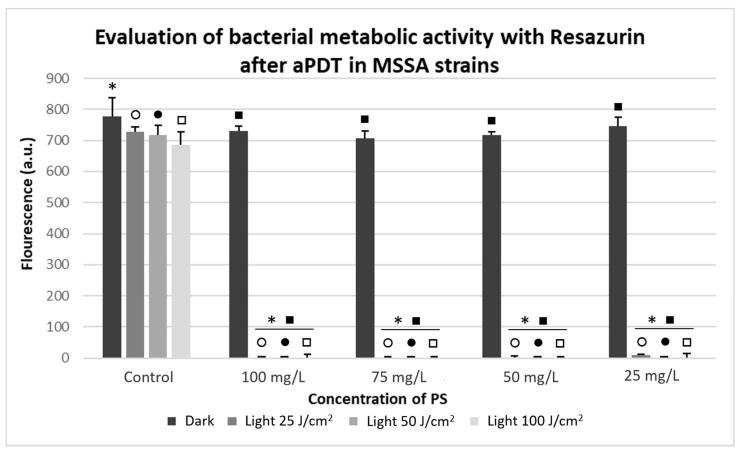 https://cdn.ncbi.nlm.nih.gov/pmc/blobs/ef4f/8300773/ba7526003e8f/antibiotics-10-00869-g006.jpg