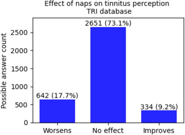 https://cdn.ncbi.nlm.nih.gov/pmc/blobs/ef54/11362562/d6488aad00e4/41598_2024_70871_Fig1_HTML.jpg