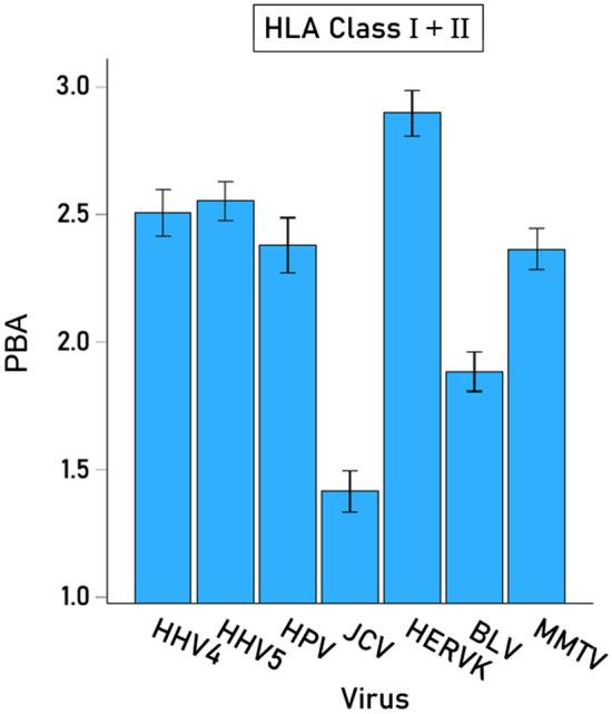 https://cdn.ncbi.nlm.nih.gov/pmc/blobs/ef55/11246526/931c5c79183e/41598_2024_65707_Fig2_HTML.jpg