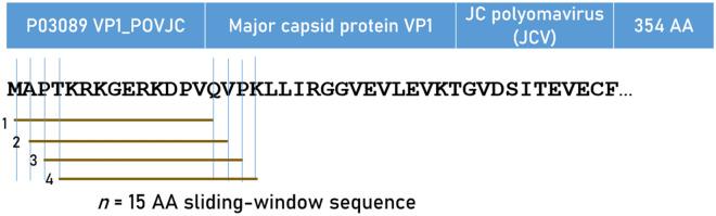 https://cdn.ncbi.nlm.nih.gov/pmc/blobs/ef55/11246526/ab30b585e750/41598_2024_65707_Fig10_HTML.jpg