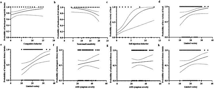 https://cdn.ncbi.nlm.nih.gov/pmc/blobs/ef56/10900601/6ebac9beae69/12937_2024_930_Fig4_HTML.jpg