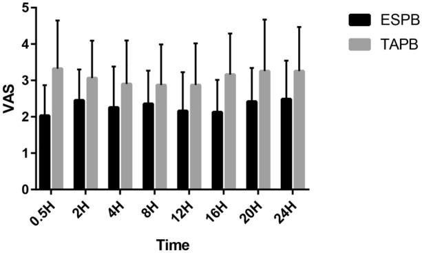 https://cdn.ncbi.nlm.nih.gov/pmc/blobs/ef5e/8586115/1959aa1cffb4/40122_2021_329_Fig3_HTML.jpg
