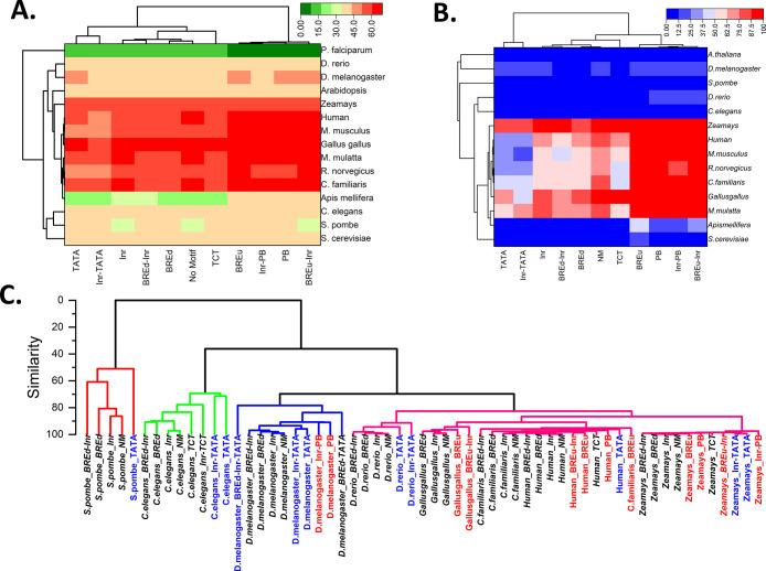 https://cdn.ncbi.nlm.nih.gov/pmc/blobs/ef67/8867553/7d9877c46294/ao1c04603_0002.jpg