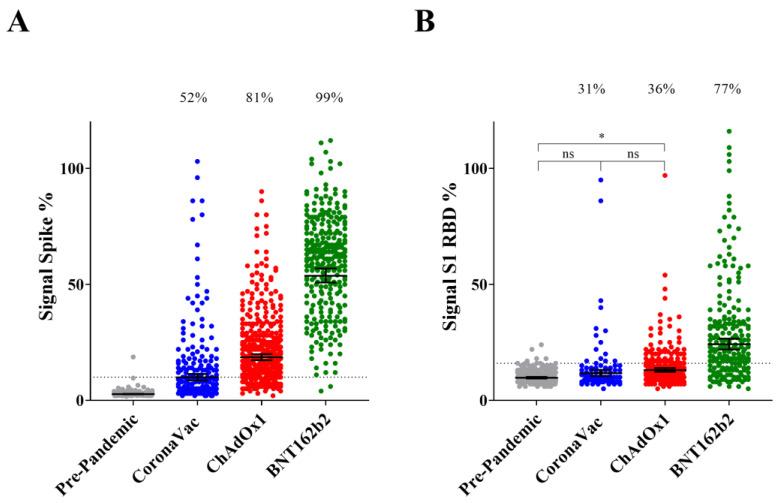 https://cdn.ncbi.nlm.nih.gov/pmc/blobs/ef69/9862407/c6e910748afd/vaccines-11-00021-g001.jpg