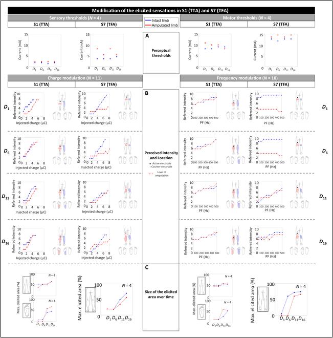 https://cdn.ncbi.nlm.nih.gov/pmc/blobs/ef6c/12038349/505563d7705a/cbsystems.0243.fig.003.jpg
