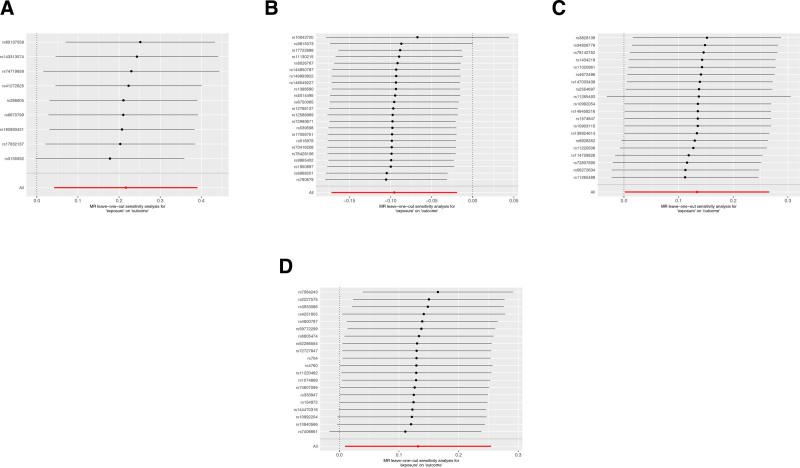 https://cdn.ncbi.nlm.nih.gov/pmc/blobs/ef6d/12073858/8aaec3e465de/medi-104-e42438-g009.jpg