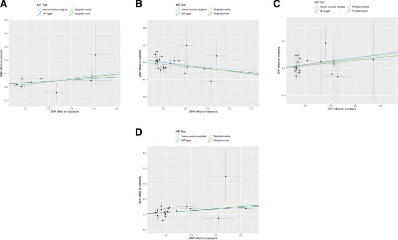 https://cdn.ncbi.nlm.nih.gov/pmc/blobs/ef6d/12073858/bf3ca49cae16/medi-104-e42438-g003.jpg