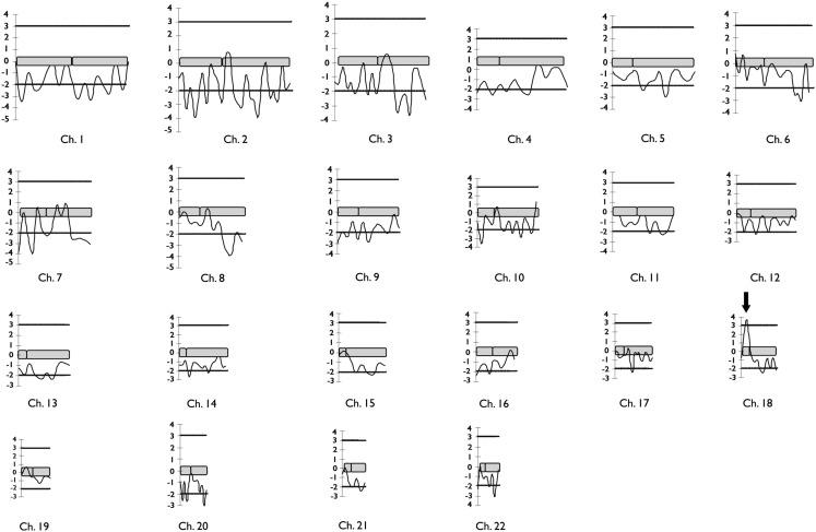https://cdn.ncbi.nlm.nih.gov/pmc/blobs/ef79/3449496/98eb2827b0a0/fneur-03-00124-g001.jpg