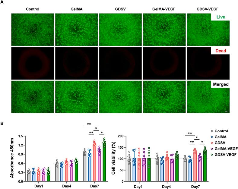 https://cdn.ncbi.nlm.nih.gov/pmc/blobs/ef7a/11404060/b38c51c95758/gr2.jpg