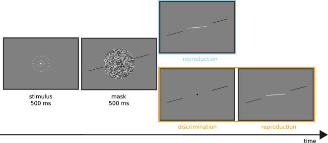 https://cdn.ncbi.nlm.nih.gov/pmc/blobs/ef7c/10616182/8a3c43184d74/41598_2023_44827_Fig1_HTML.jpg