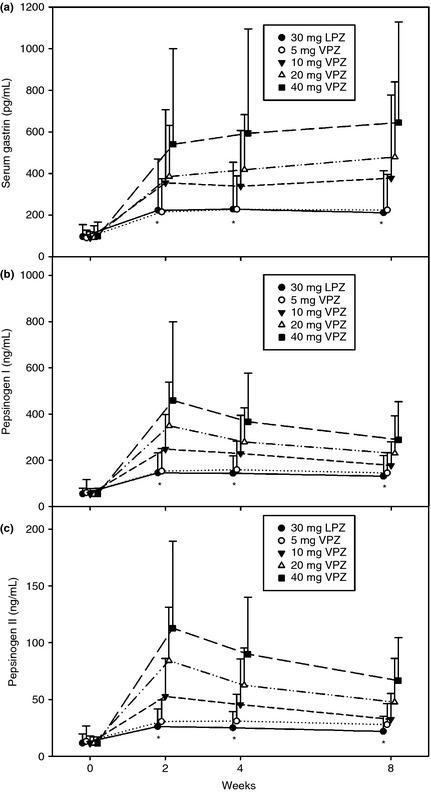 https://cdn.ncbi.nlm.nih.gov/pmc/blobs/ef7f/5014135/c581a4096b38/APT-42-685-g001.jpg