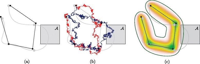 https://cdn.ncbi.nlm.nih.gov/pmc/blobs/ef82/4466871/3175d2213a06/40462_2015_43_Fig1_HTML.jpg
