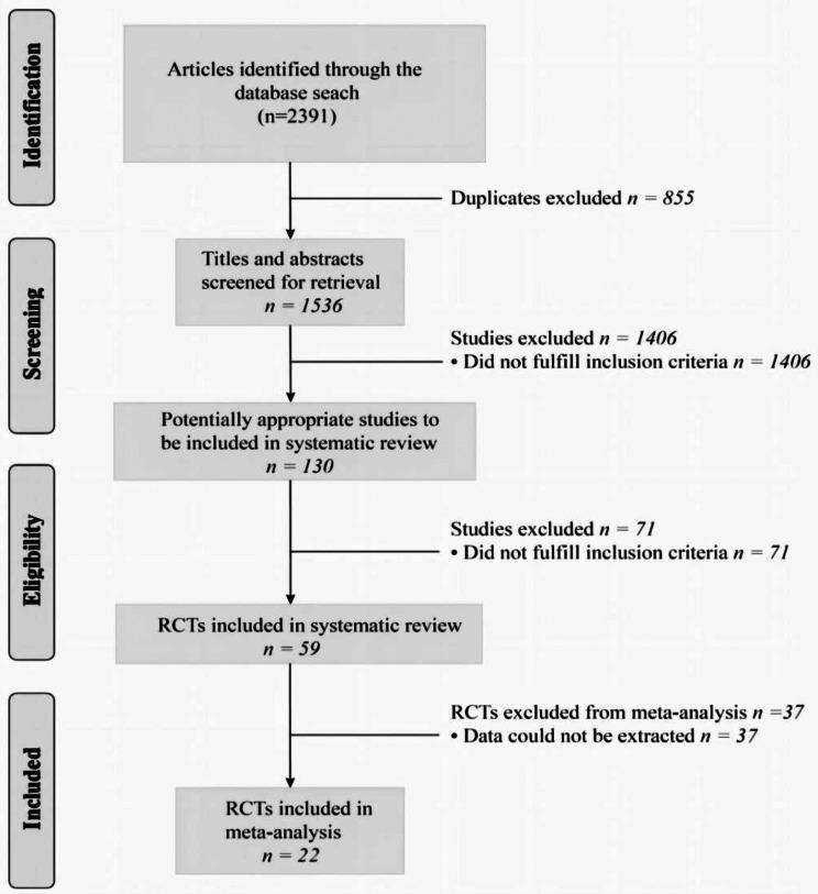 https://cdn.ncbi.nlm.nih.gov/pmc/blobs/ef84/12186406/22240162525d/13018_2025_6026_Fig1_HTML.jpg