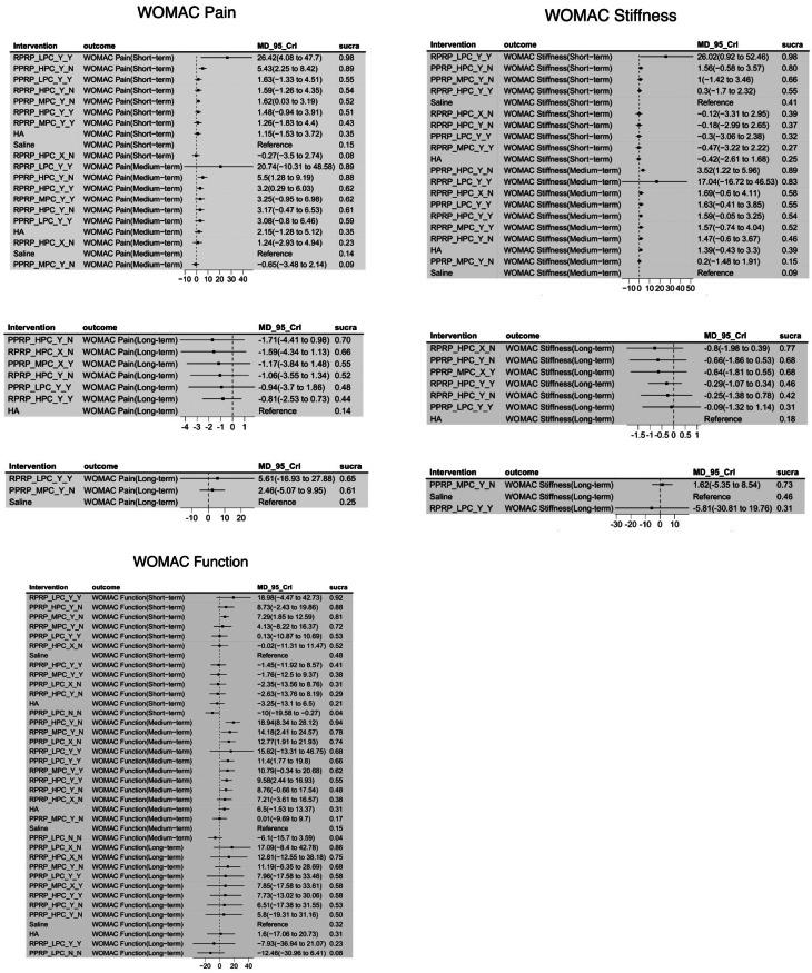 https://cdn.ncbi.nlm.nih.gov/pmc/blobs/ef84/12186406/d93885597bac/13018_2025_6026_Fig2_HTML.jpg