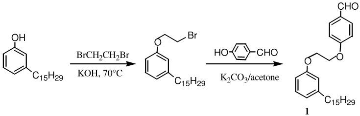 https://cdn.ncbi.nlm.nih.gov/pmc/blobs/ef86/6264303/1543207fa189/molecules-16-05769-g007.jpg