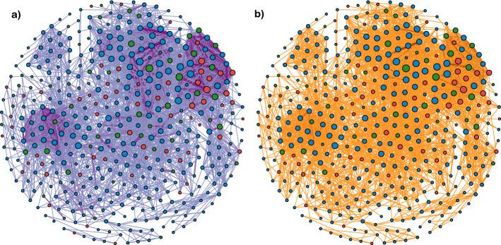 https://cdn.ncbi.nlm.nih.gov/pmc/blobs/ef87/12014783/b10440aac508/41109_2025_694_Fig7_HTML.jpg