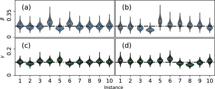 https://cdn.ncbi.nlm.nih.gov/pmc/blobs/ef87/12014783/f90822fe8740/41109_2025_694_Fig3_HTML.jpg