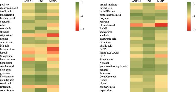 https://cdn.ncbi.nlm.nih.gov/pmc/blobs/ef8d/7923330/7374d32757f8/12906_2021_3257_Fig8_HTML.jpg